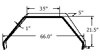 Avid Magnum  Landing Gear