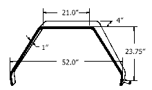 Lazer Landing Gear