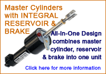 aircraft masteer cylinder with parking brake
